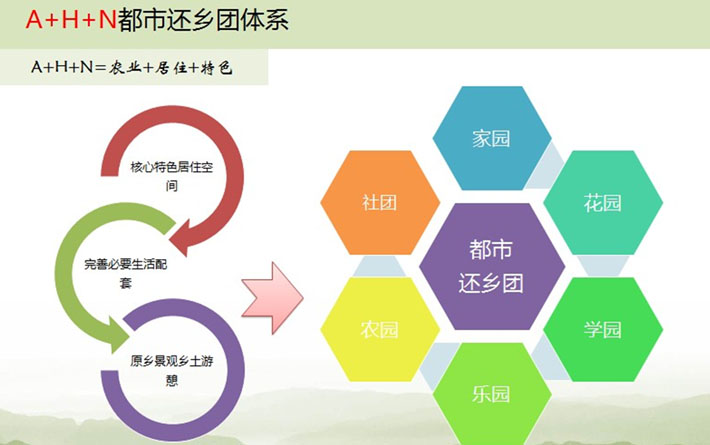 太阳集团娱乐所有网站app·首页网站